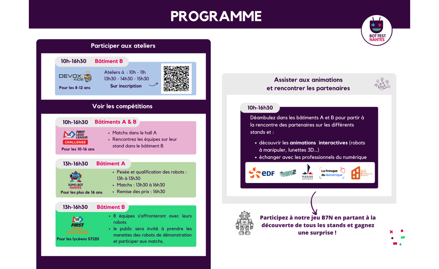 Programme BOT Fest Nantes 2025